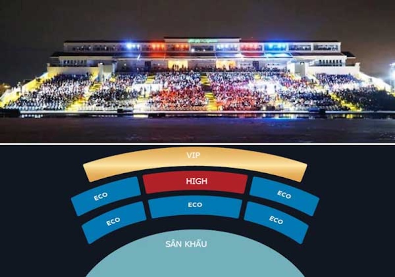 Sơ đồ sân khấu tại show diễn Ký Ức Hội An